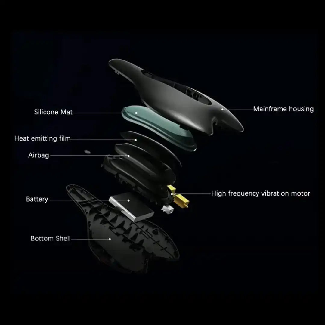 Alisanda™ Pelvic Therapy Device - [Restore Control]