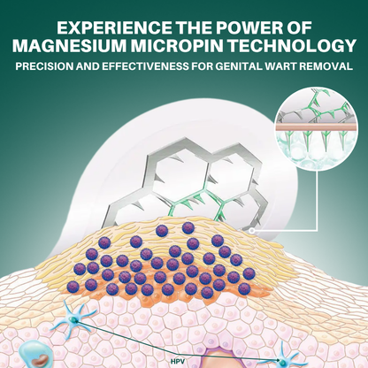 Alisanda™ Magnesium MicroPin HPV Genital Wart Removal Patch